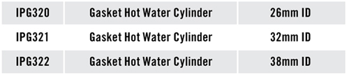Hot Water Cylindar Gaskets specifications